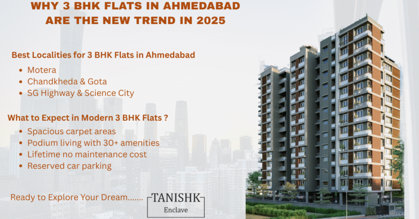 Why 3 BHK Flats in Ahmedabad Are the New Trend in 2025